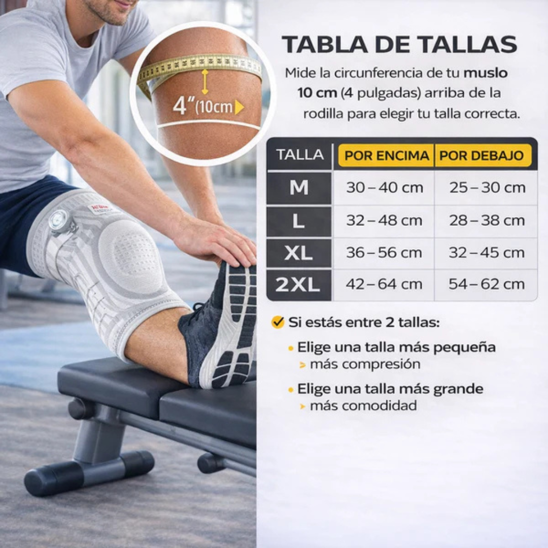 Rodillera de Soporte y Alivio RecuMovex